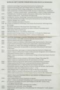 Jubileusz 85. lecia KT Polskiego Związku Głuchych