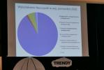 Kompetencje nauczycieli przedmiotem konferencji w SP nr 6