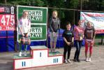 Biegi Przełajowe o Puchar Prezydenta Wejherowa