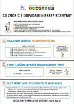 Objazdowa Zbiórka Odpadów Niebezpiecznych 