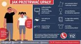 Infografika - Jak przetrwać upał?