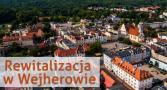 Ogłoszenie o konsultacjach społecznych