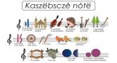 Napisz tekst piosenki dla dzieci. Konkurs im. Jana Trepczyka