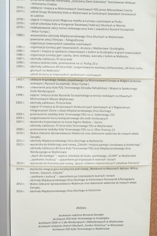 Jubileusz 85. lecia KT Polskiego Związku Głuchych