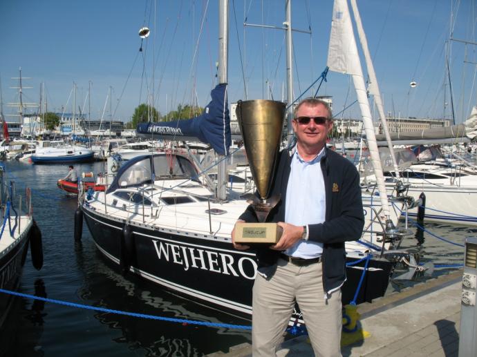 VII Regaty Trójcup 