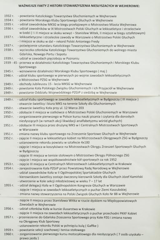 Jubileusz 85. lecia KT Polskiego Związku Głuchych