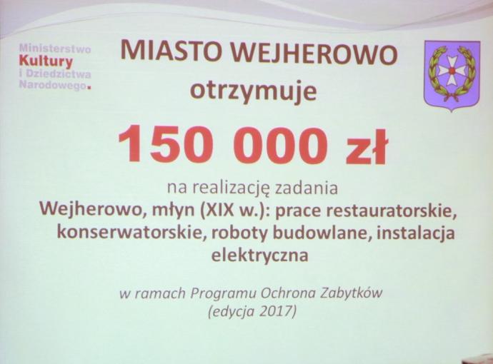 Jest dotacja Ministerstwa Kultury na Książnicę prof. Labudy