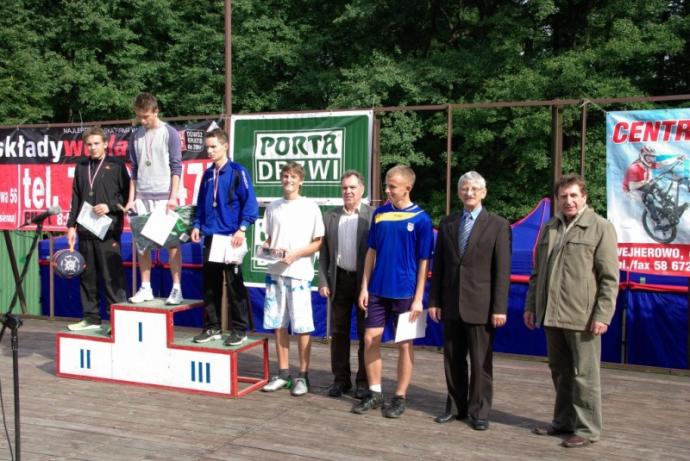 Biegi Przełajowe o Puchar Prezydenta Wejherowa