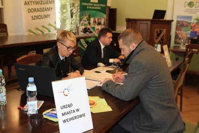 Pomoc dla przyszłych przedsiębiorców