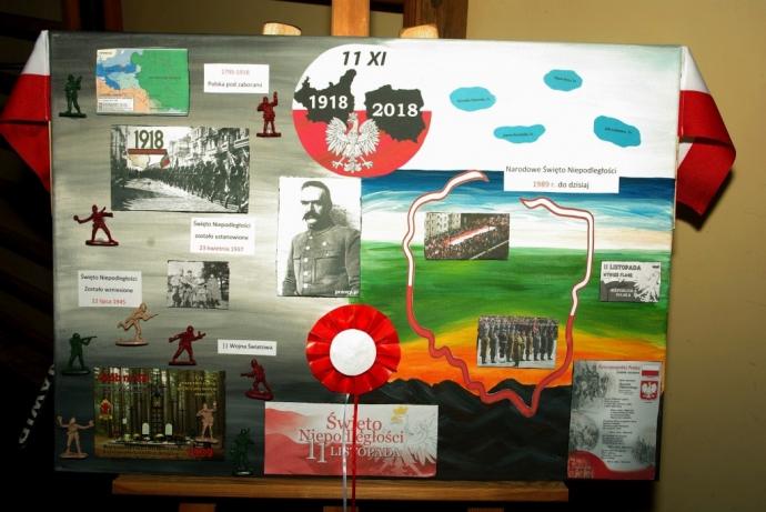 Akademia Niepodległościowa w 
