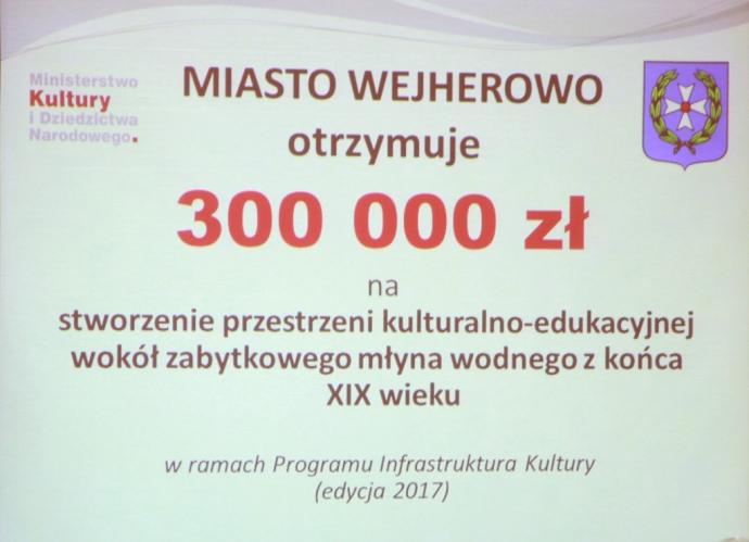 Jest dotacja Ministerstwa Kultury na Książnicę prof. Labudy