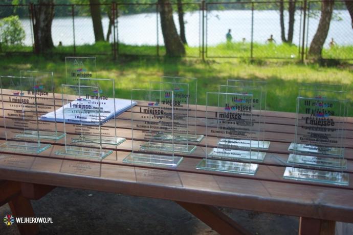 Ogólnopolskie Regaty Jachtów Żaglowych o Puchar Prezydenta Miasta Wejherowa