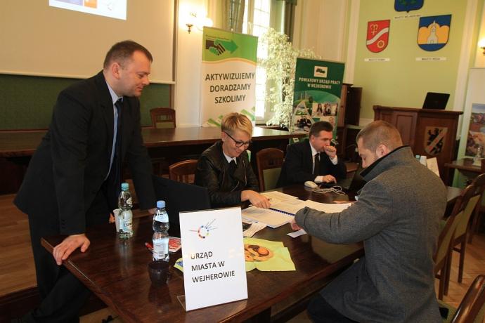 Pomoc dla przyszłych przedsiębiorców