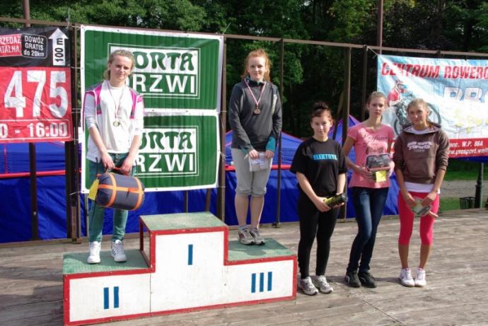 Biegi Przełajowe o Puchar Prezydenta Wejherowa