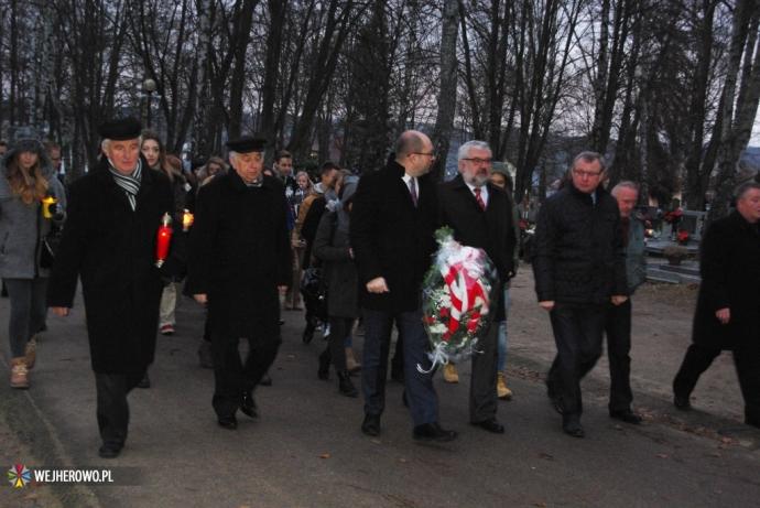 Pamięć o ofiarach Grudnia 1970
