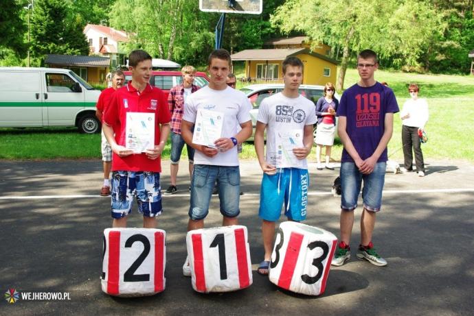 Ogólnopolskie Regaty Jachtów Żaglowych o Puchar Prezydenta Miasta Wejherowa